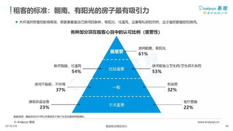 互聯網大數據在人生大事件服務中的需求分析與應用案例解析