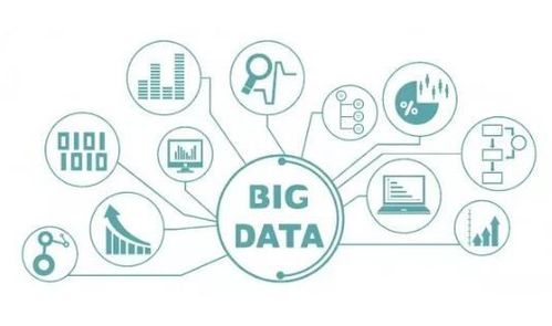 扣丁學堂大數(shù)據(jù)在線學習 淺談Hadoop在互聯(lián)網(wǎng)數(shù)據(jù)服務中的生命周期