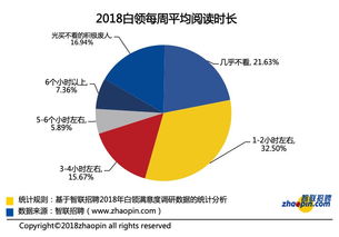 互聯(lián)網(wǎng)數(shù)據(jù)資訊中心199it 專業(yè)互聯(lián)網(wǎng)數(shù)據(jù)服務領航者