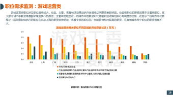 互聯(lián)網(wǎng)數(shù)據(jù)中心與199it 數(shù)據(jù)驅動的互聯(lián)網(wǎng)服務新篇章