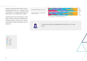 移動醫(yī)療 互聯(lián)網(wǎng)數(shù)據(jù)資訊中心與199it的數(shù)據(jù)服務洞察