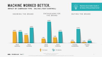 互聯(lián)網(wǎng)數(shù)據(jù)資訊中心與199it 專業(yè)數(shù)據(jù)服務引領行業(yè)洞察
